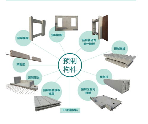 节能自保温砖 扬州自保温砖 安徽中城新型建材